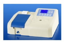  水質(zhì)評價方法有哪些？